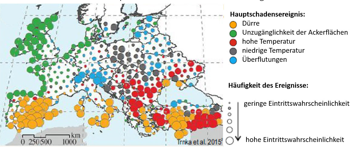 Auswirkungen des Klimawandels auf Europa